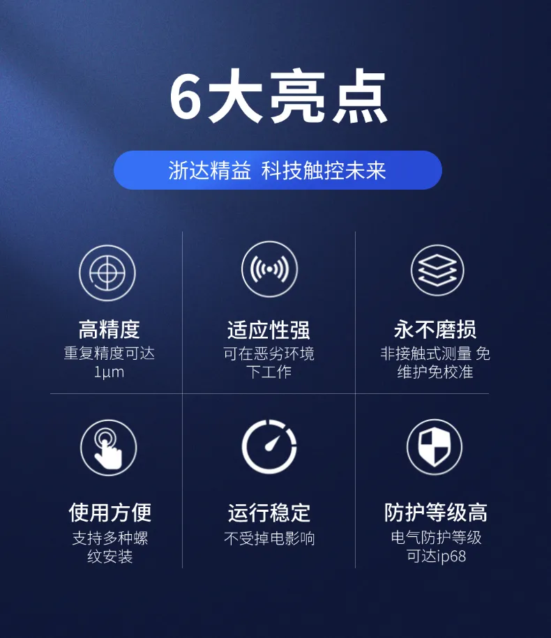 RP-模拟量+SSI+START磁致伸缩位移传感器(图2)