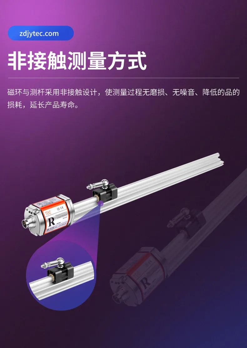 RP-模拟量+SSI+START磁致伸缩位移传感器(图5)