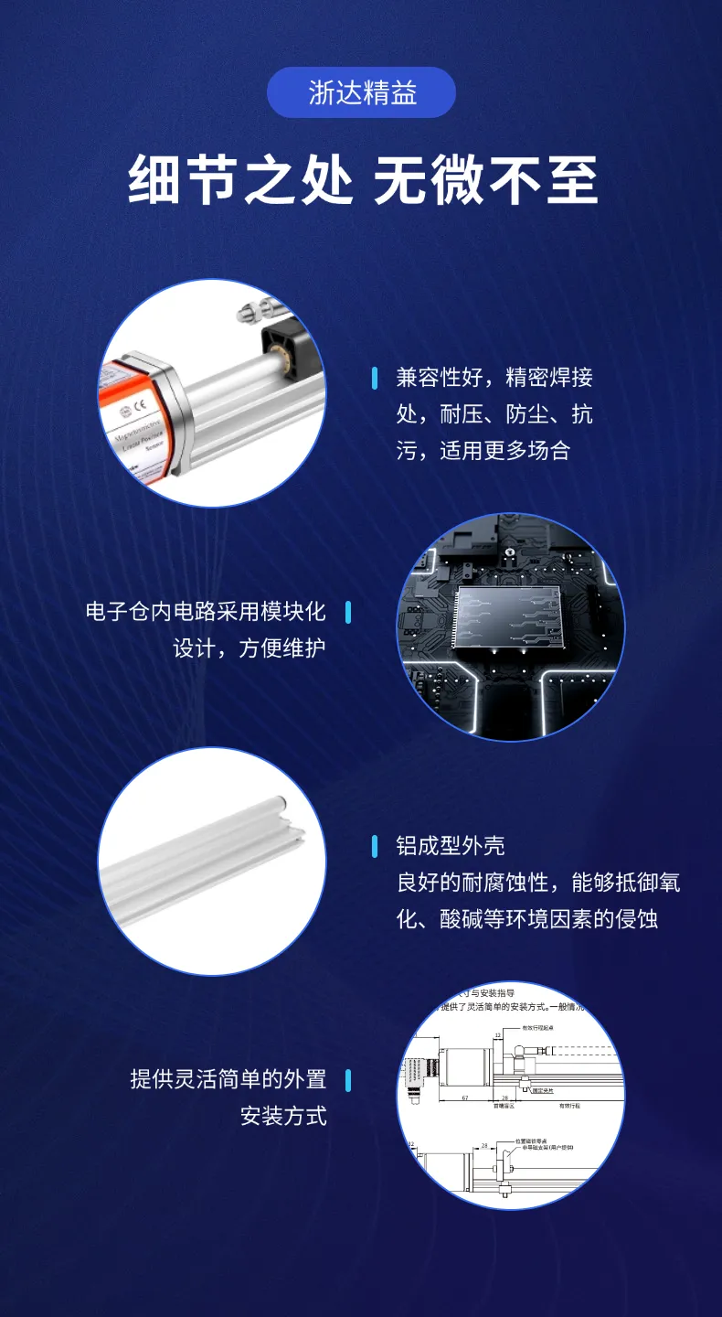 RP-模拟量+SSI+START磁致伸缩位移传感器(图7)