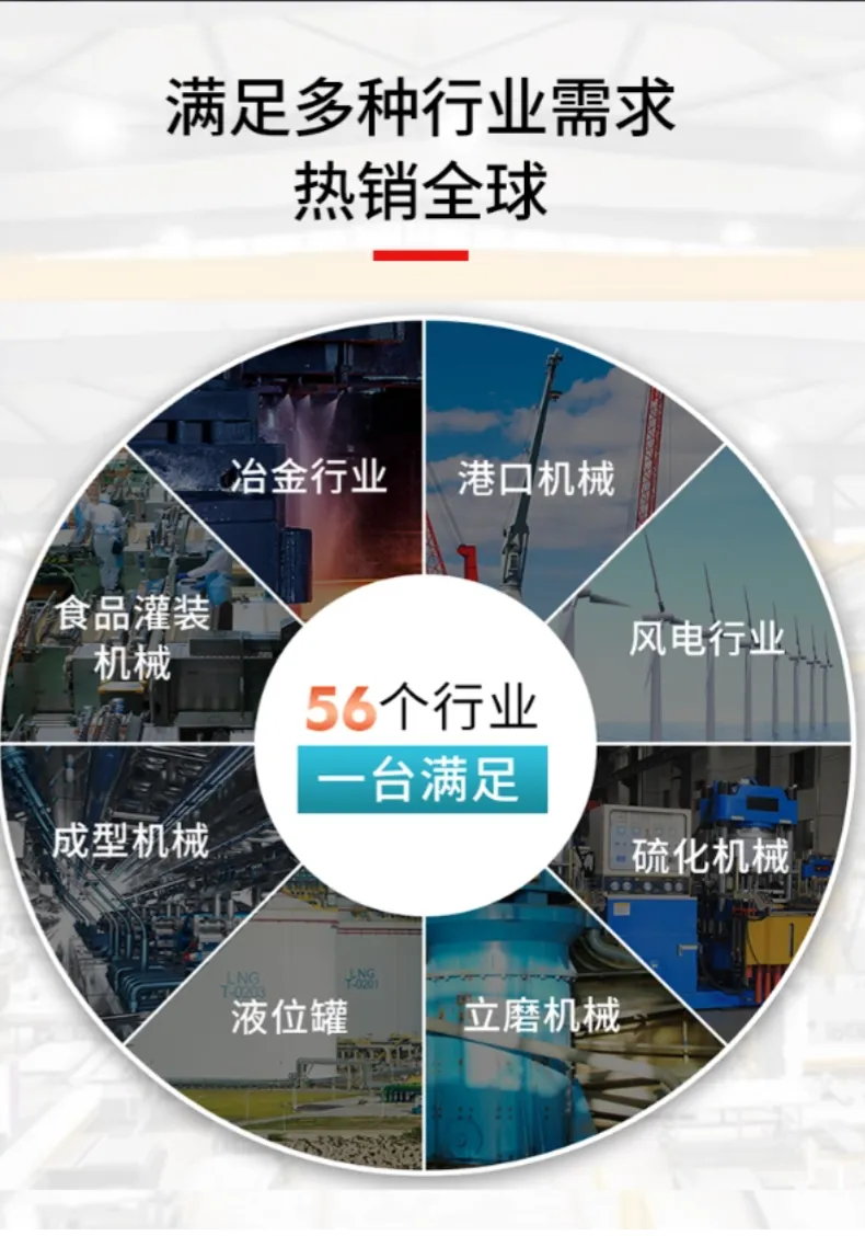 RH-CAN磁致伸缩位移传感器(图9)