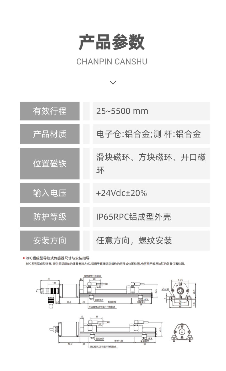 RPC-模拟量磁致伸缩位移传感器(图12)