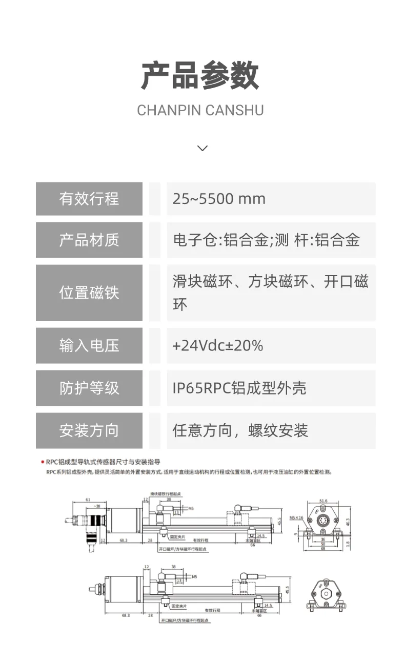 RPC-模拟量磁致伸缩位移传感器(图12)
