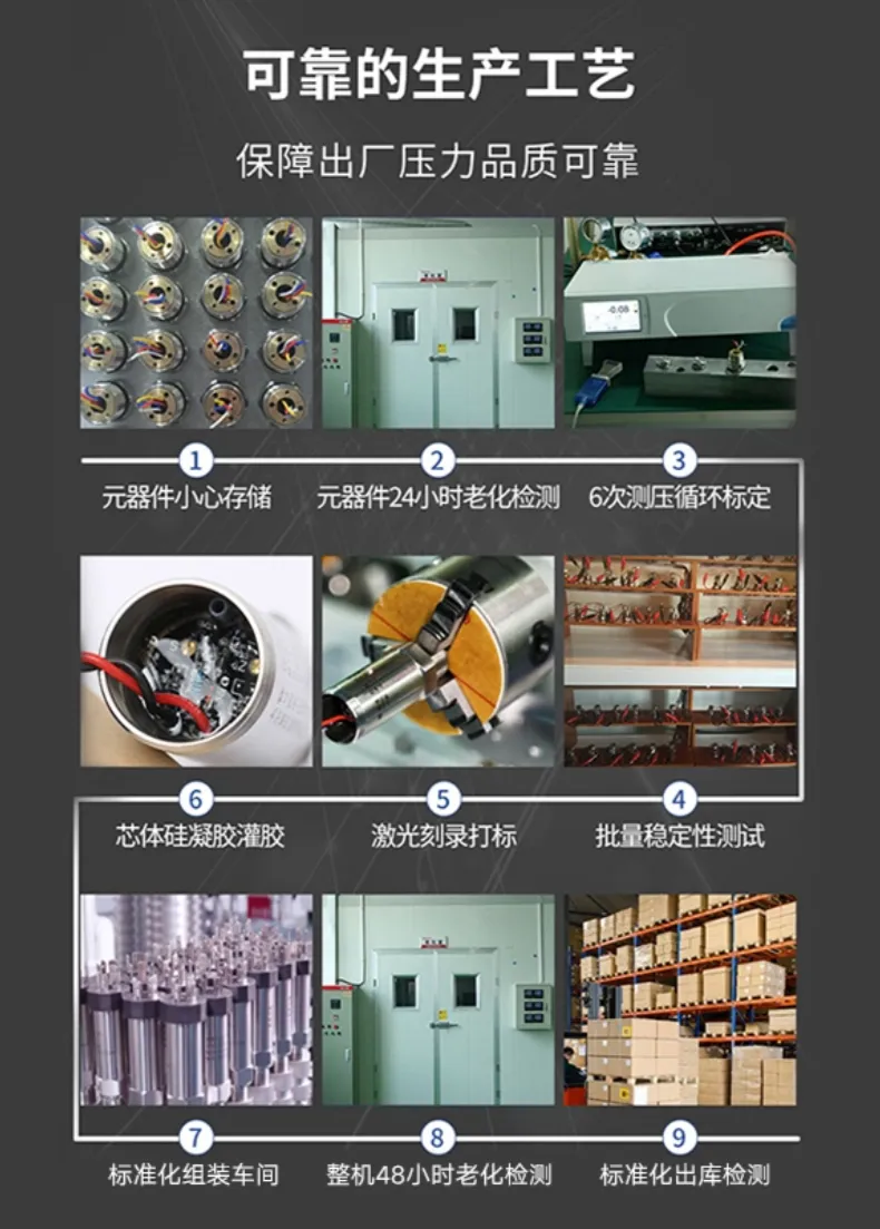 RPC-模拟量磁致伸缩位移传感器(图14)