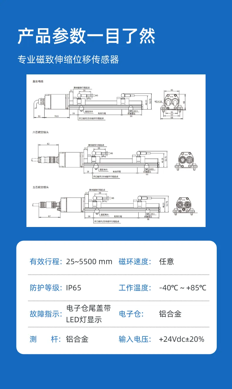  RP-DP磁致伸缩位移传感器(图7)