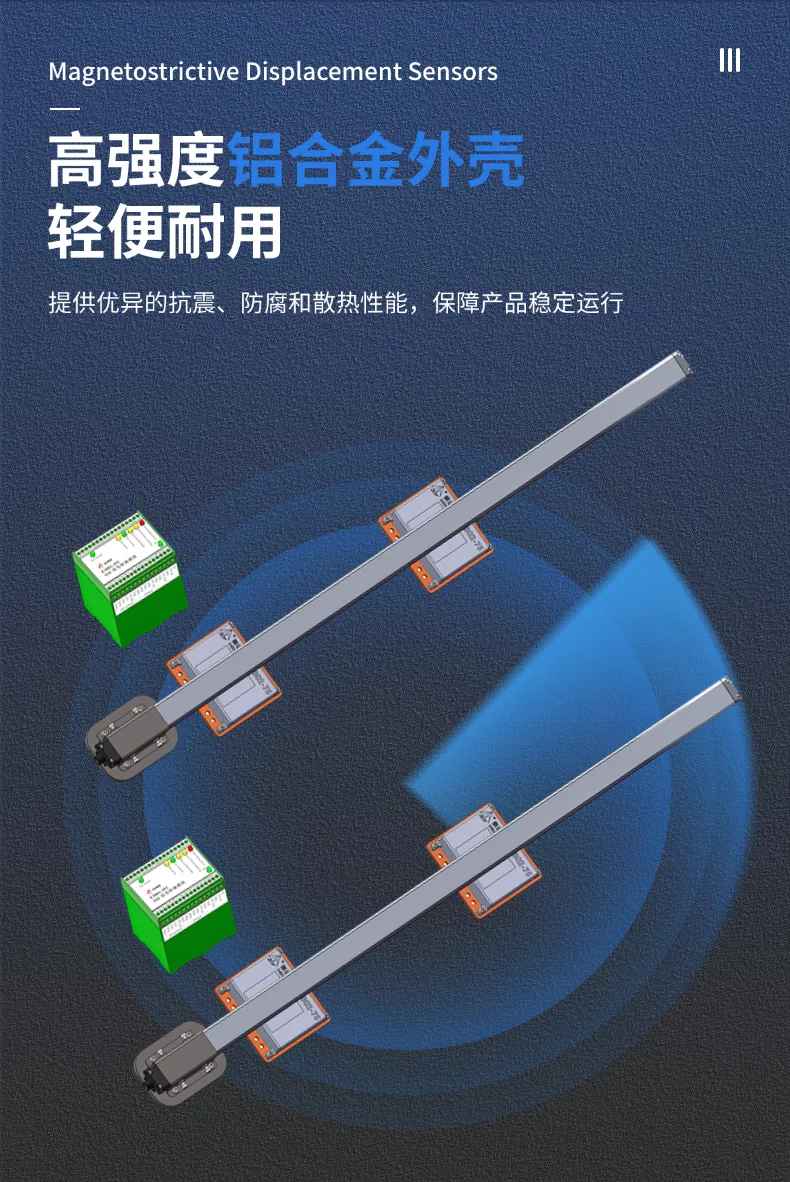 超长量程传感器_长距离磁致伸缩绝对式位移测量系统(图4)