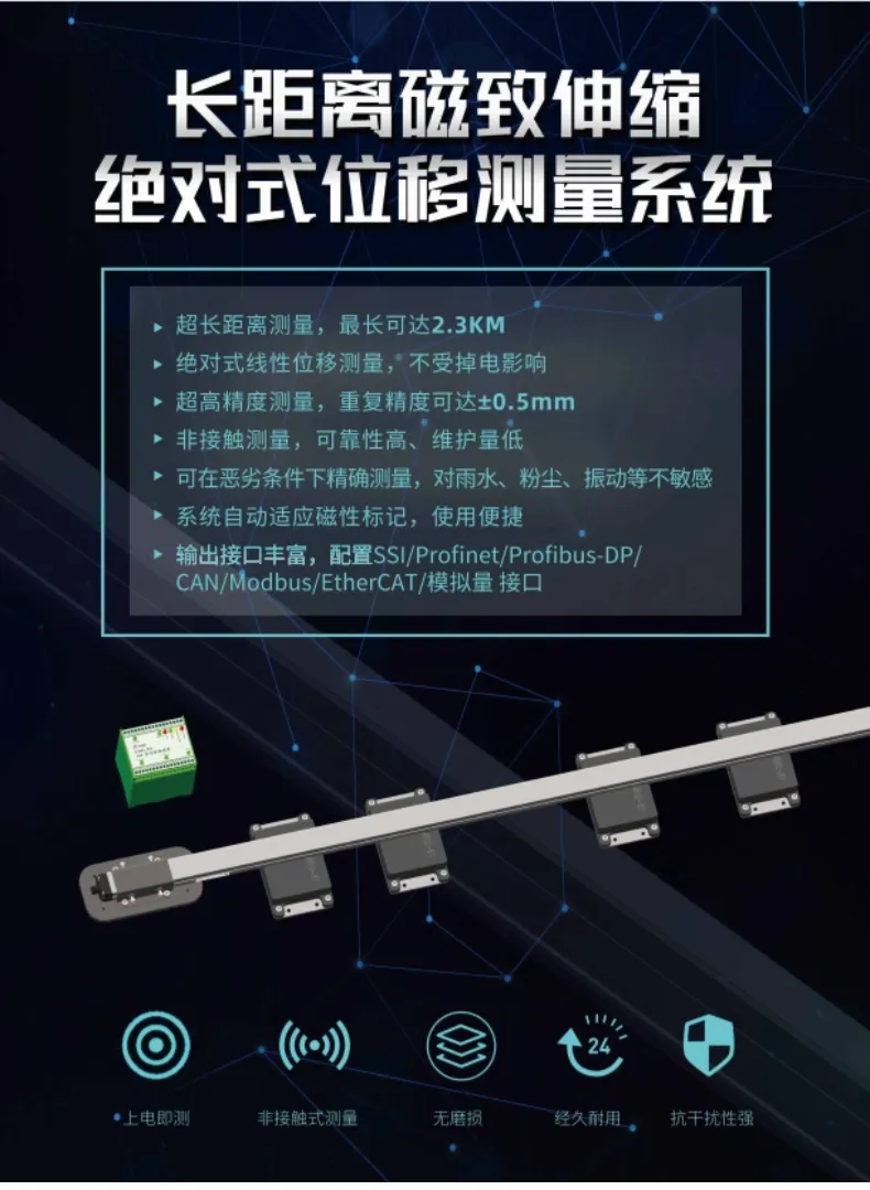 超长量程传感器_长距离磁致伸缩绝对式位移测量系统(图2)