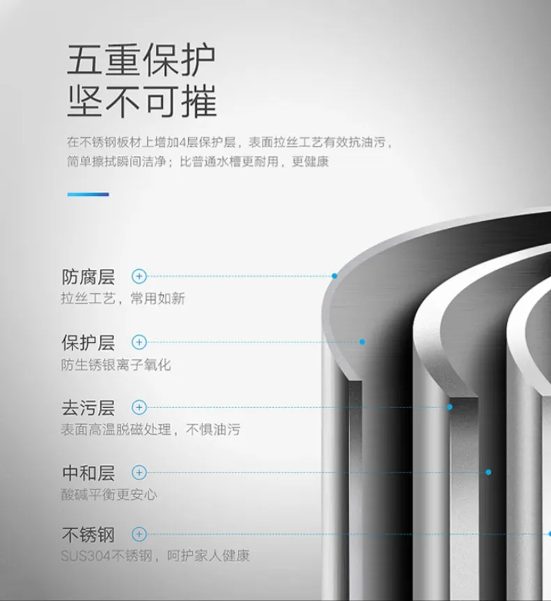 RB2磁致伸缩位移传感器(图6)