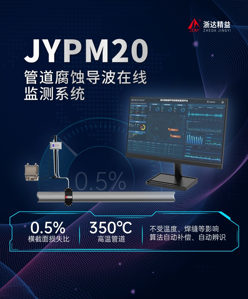 JYPM20管道腐蚀监测系统(图1)