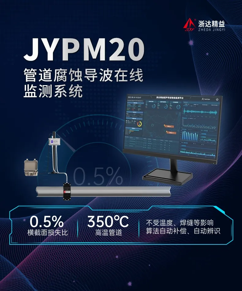 JYPM20管道腐蚀监测系统(图1)