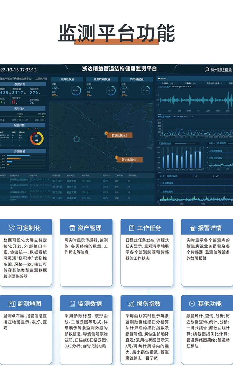 JYPM20管道腐蚀监测系统(图7)
