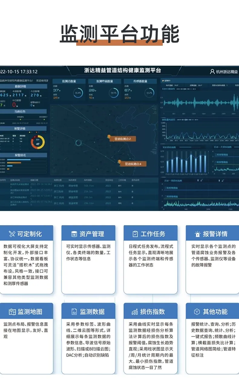 JYPM20管道腐蚀监测系统(图7)
