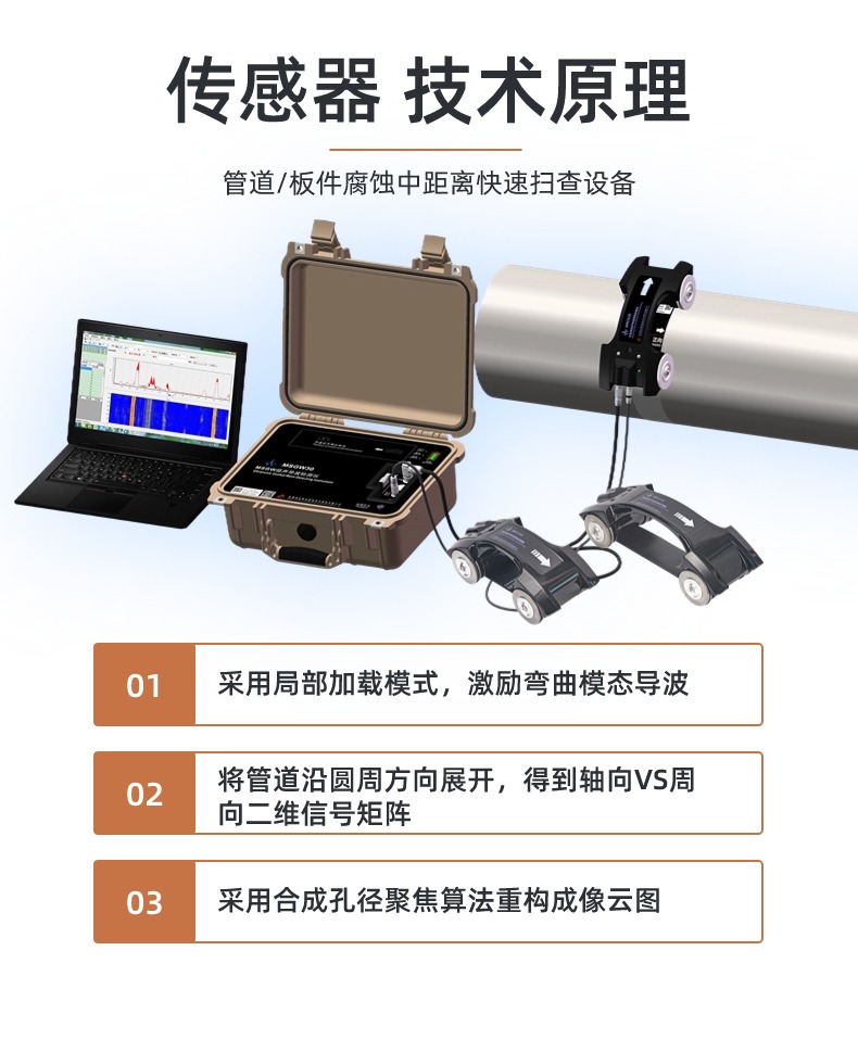 MRCS20管道导波B扫描成像检测传感器(图2)