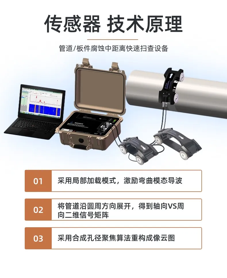 MRCS20管道导波B扫描成像检测传感器(图2)