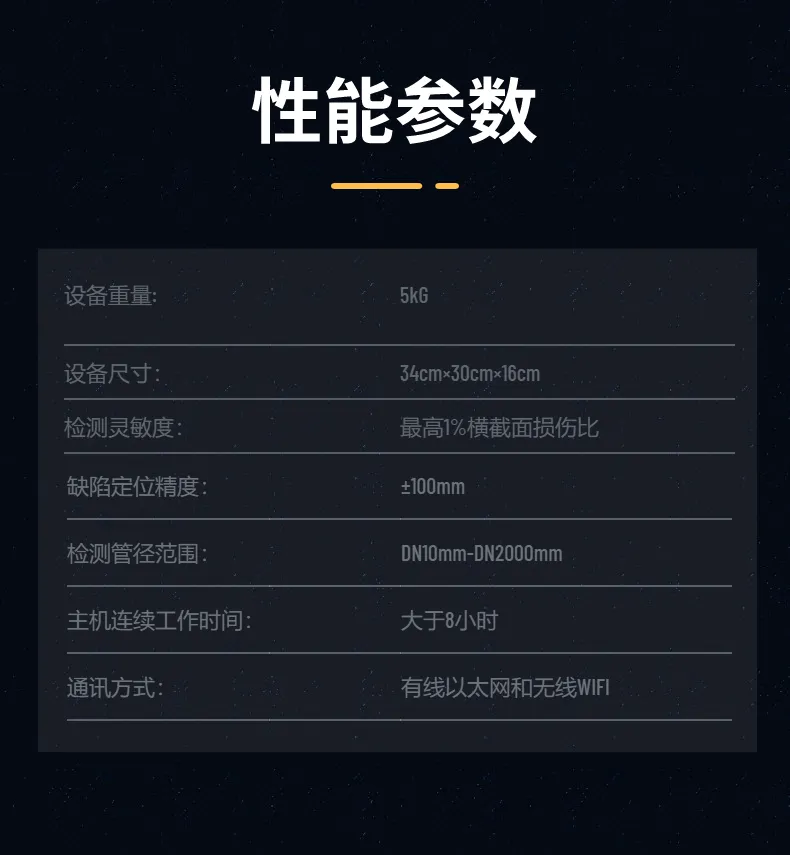 MSGW30超声导波检测仪(图3)