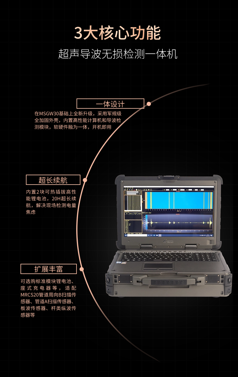 GW30P导波检测一体机(图3)