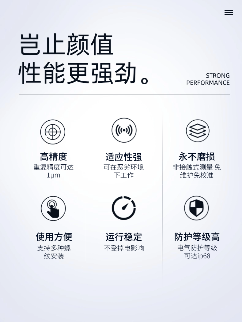 MHA直出磁致伸缩浮球液位计(图2)
