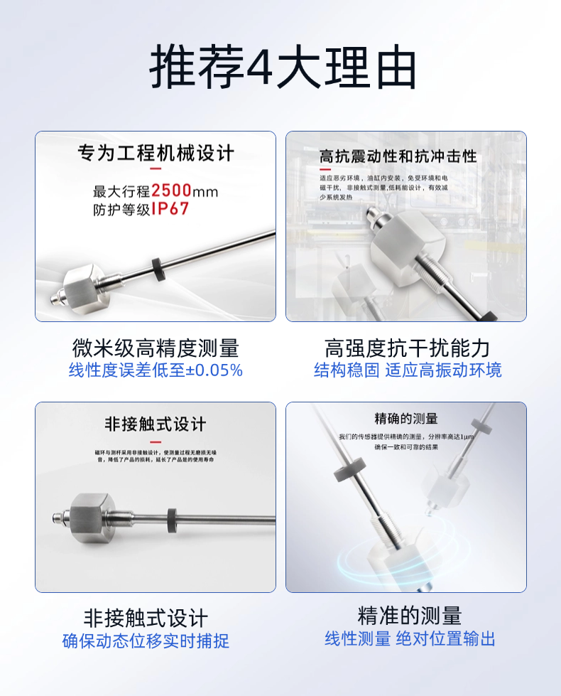 MHA直出磁致伸缩浮球液位计(图8)