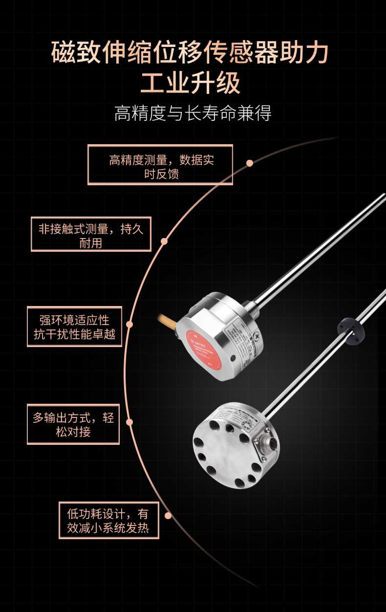 RB带螺纹磁致伸缩位移传感器(图4)