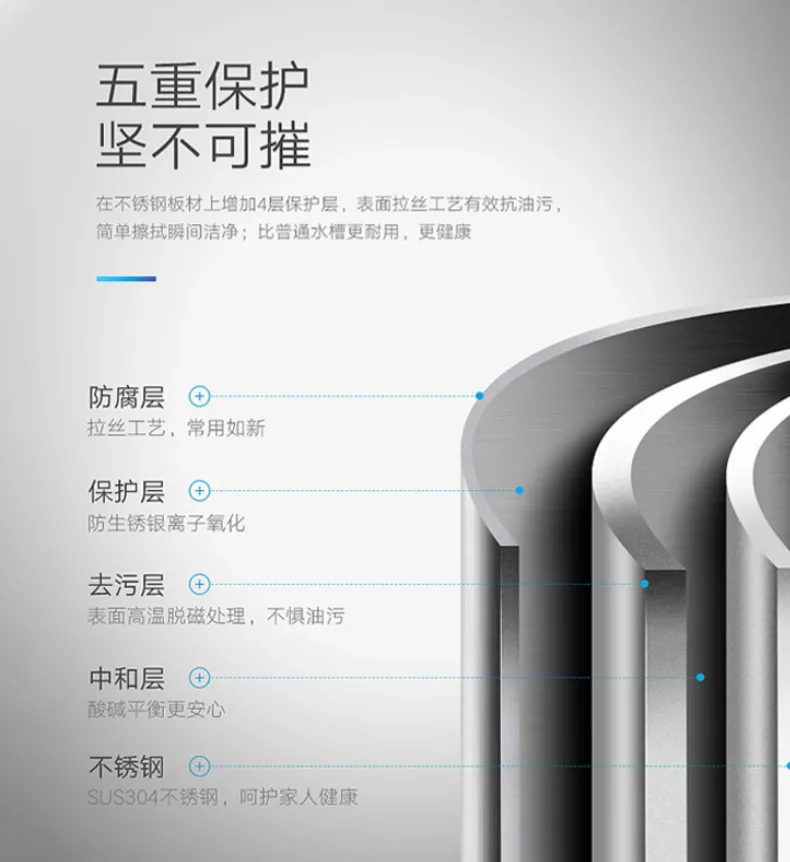 RB带螺纹磁致伸缩位移传感器(图6)