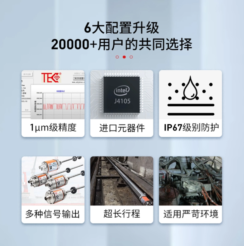 RB带螺纹磁致伸缩位移传感器(图9)