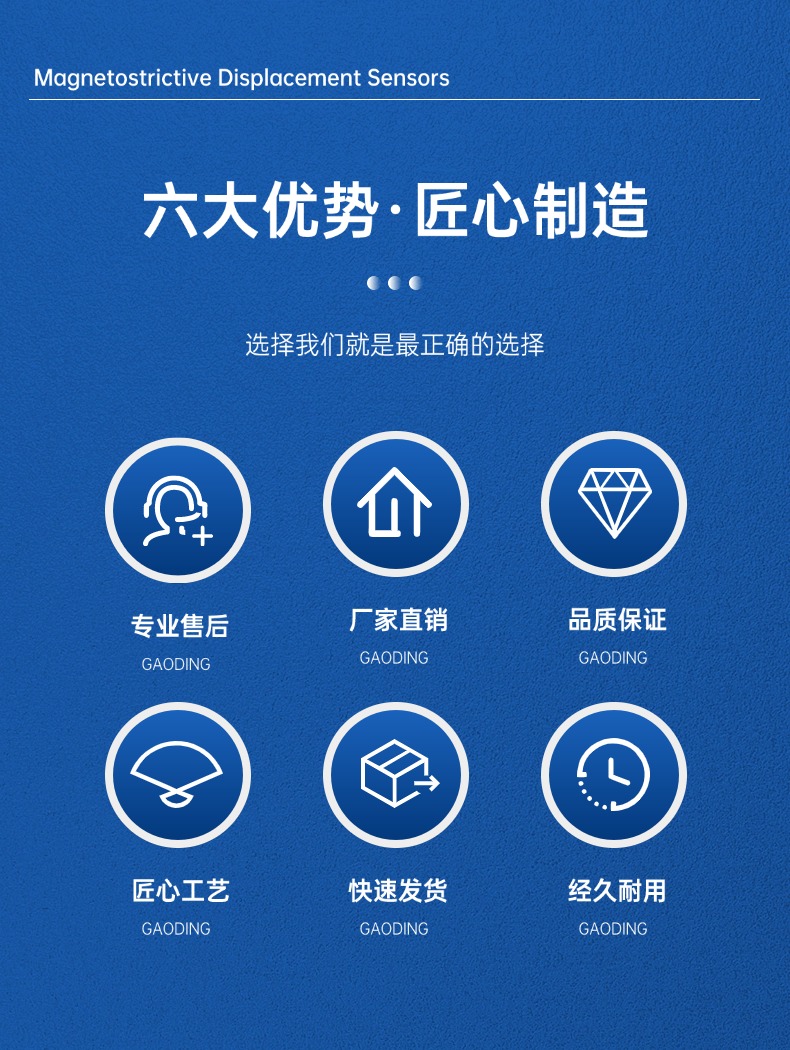 RD磁致伸缩位移传感器(图2)