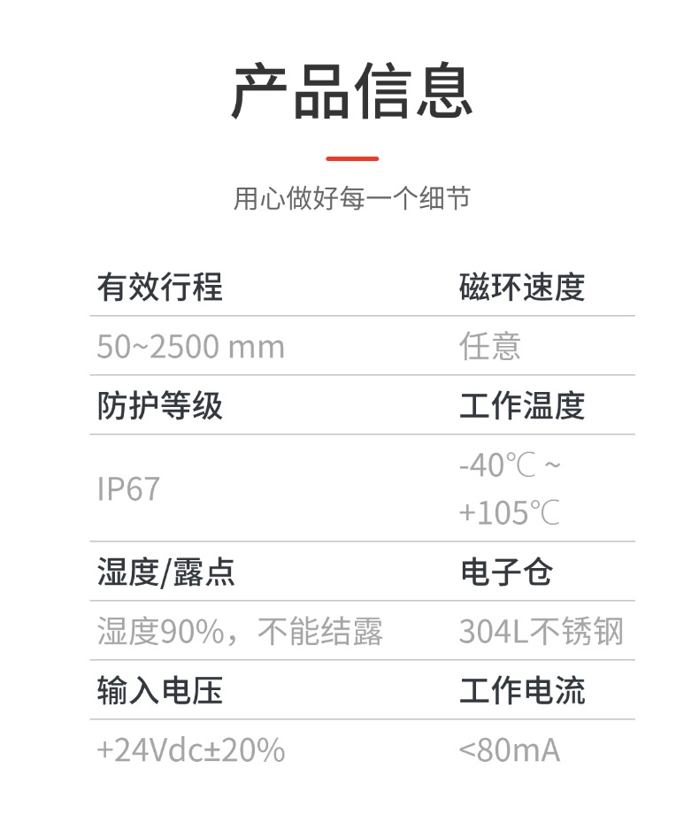 MI磁致伸缩位移传感器(图6)
