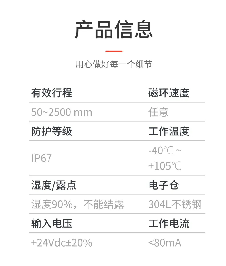MI磁致伸缩位移传感器(图6)