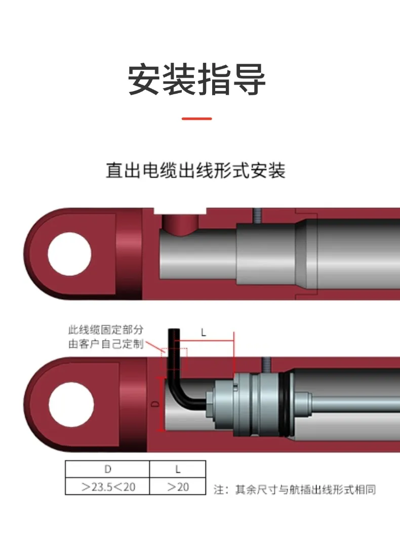 MI磁致伸缩位移传感器(图8)