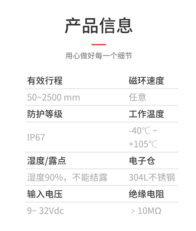 MH航插磁致伸缩位移传感器(图7)