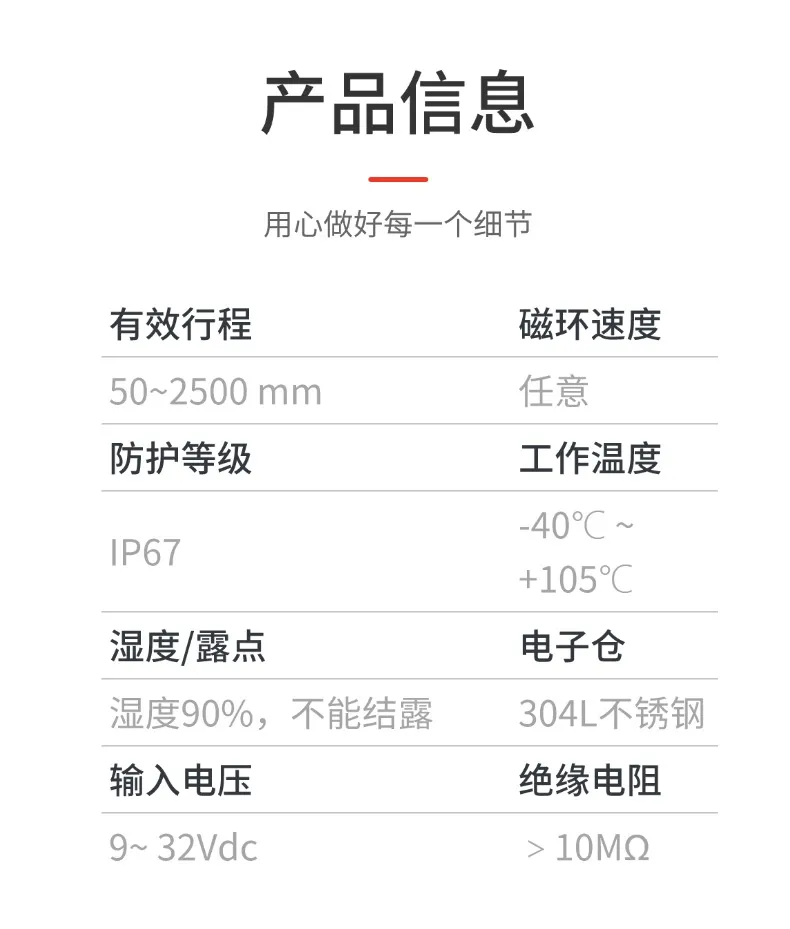 MH航插磁致伸缩位移传感器(图7)