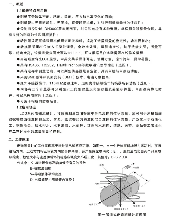 电磁流量计型号TEC-C-610(图2)