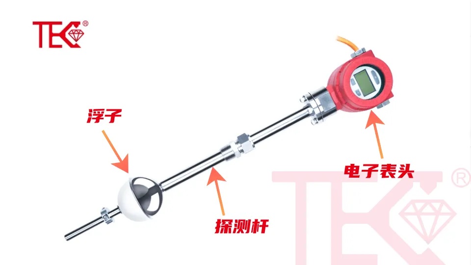 磁致伸缩液位计：油气储运高精度液位测量“法宝”(图1)