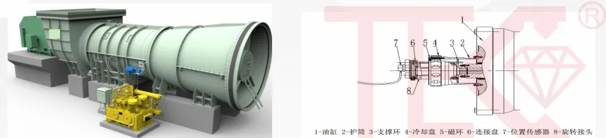 TEC磁致伸缩位移传感器：动叶可调轴流风机的精准控制核心(图1)