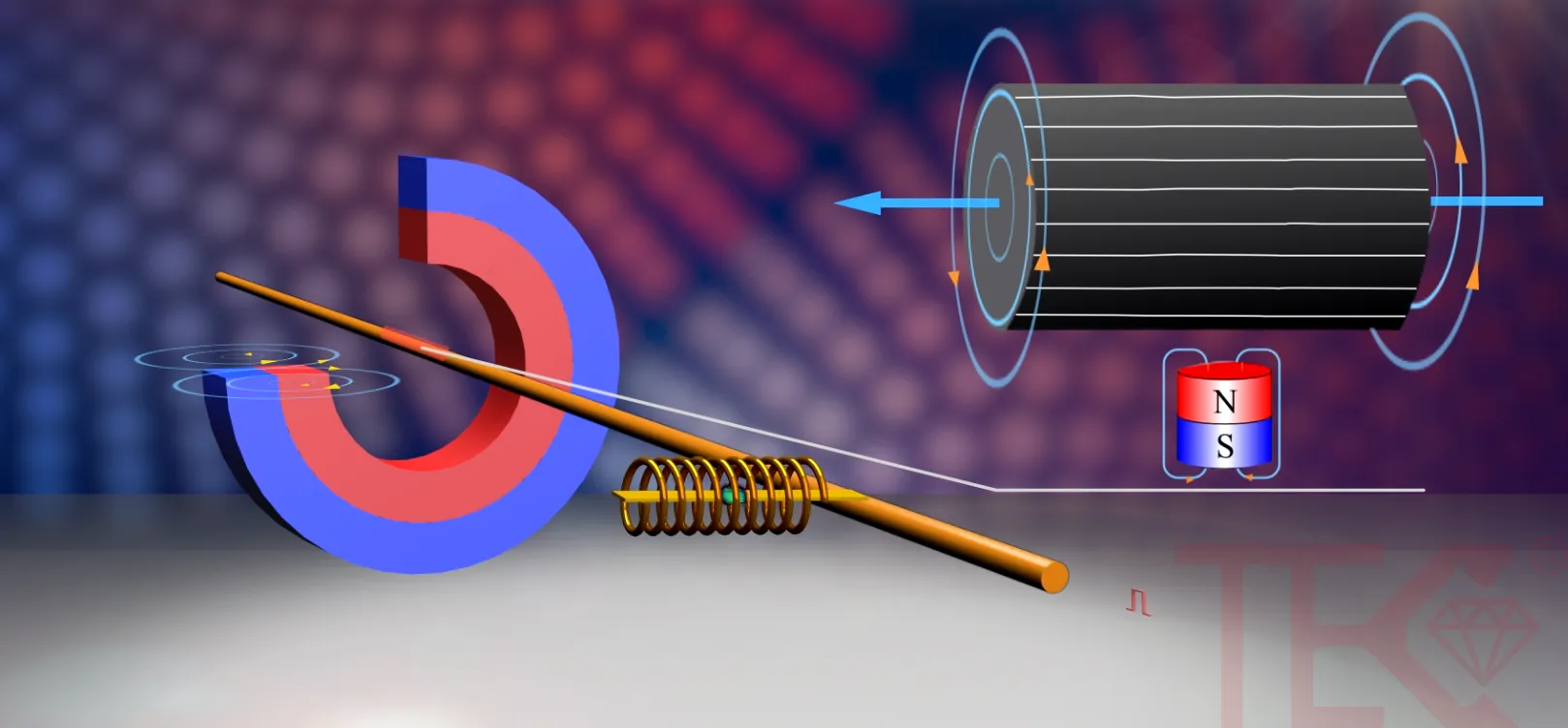 从毫厘之微到2.3公里：超长量程传感器如何打破中国工业量程极限？(图2)