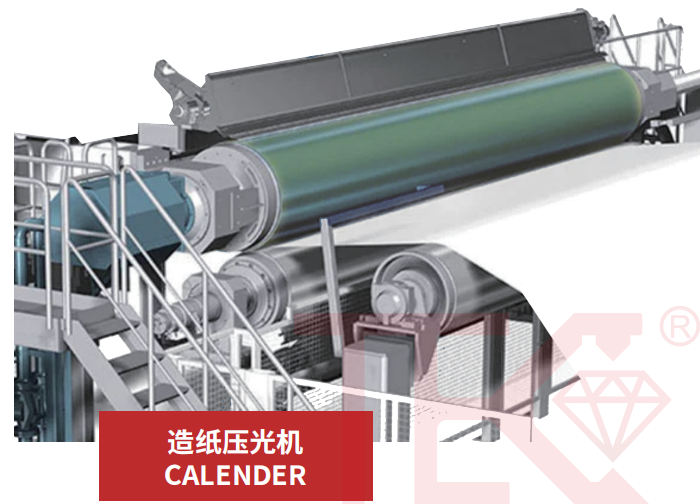 乌鲁木齐位移传感器在压光机的应用