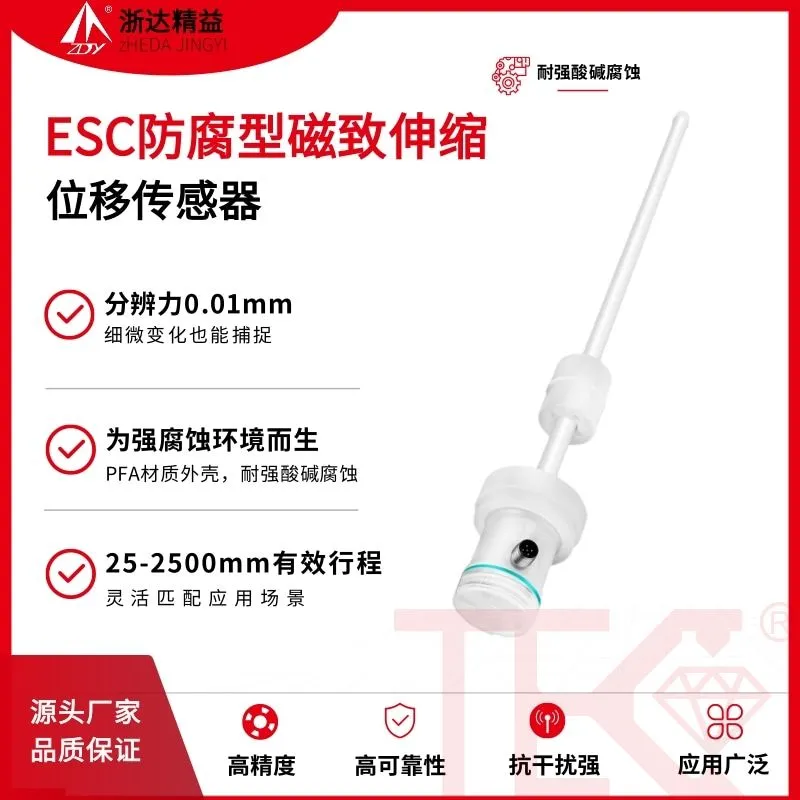 液位计在半导体行业晶圆清洗中的应用(图1)