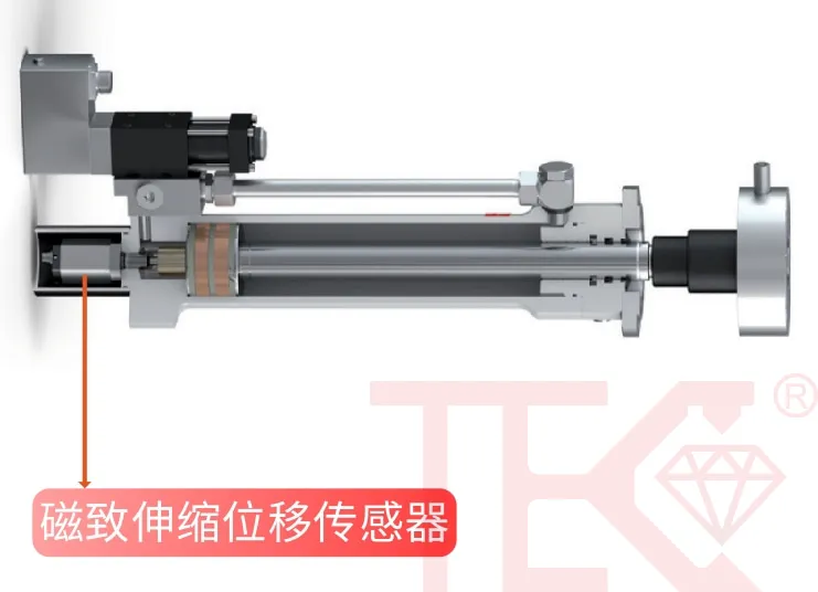 位移传感器在伺服油缸的应用(图1) 位移传感器在伺服油缸的应用(图1)